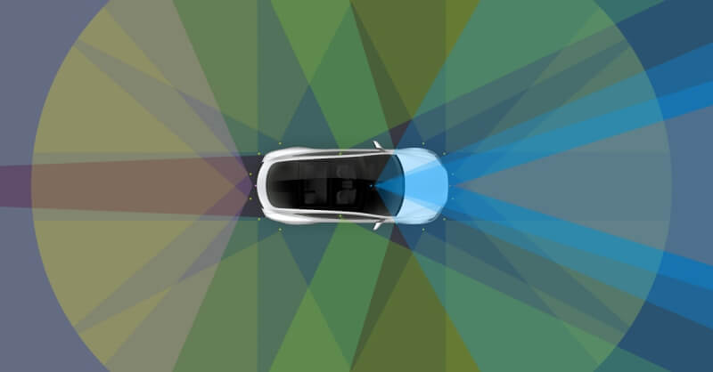 Tesla self-driving 360 camera view 