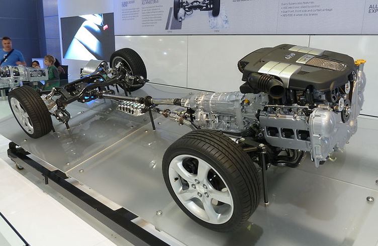 Drivetrain of Subaru