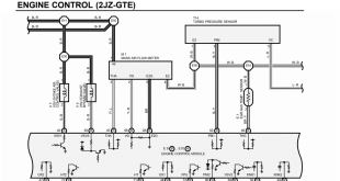 How to Read Car Wiring Diagrams for Beginners