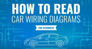 Infographic - How to read car wiring diagrams 101