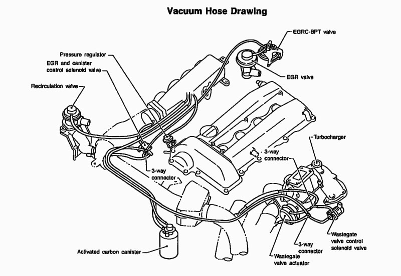 Vacuum hose drawing