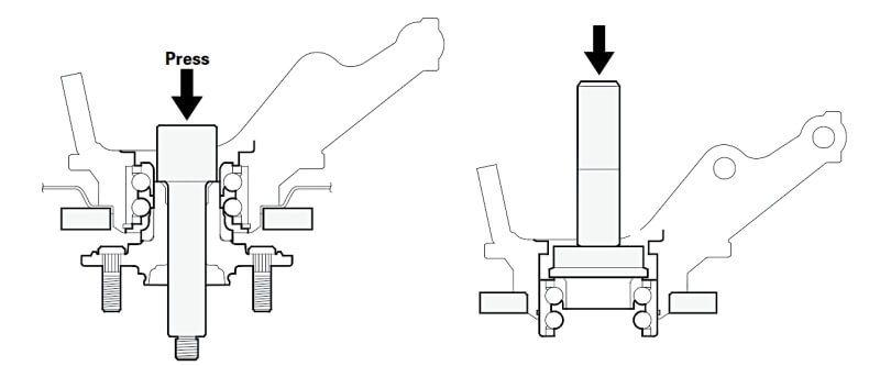 Wheel bearing replacement procedure