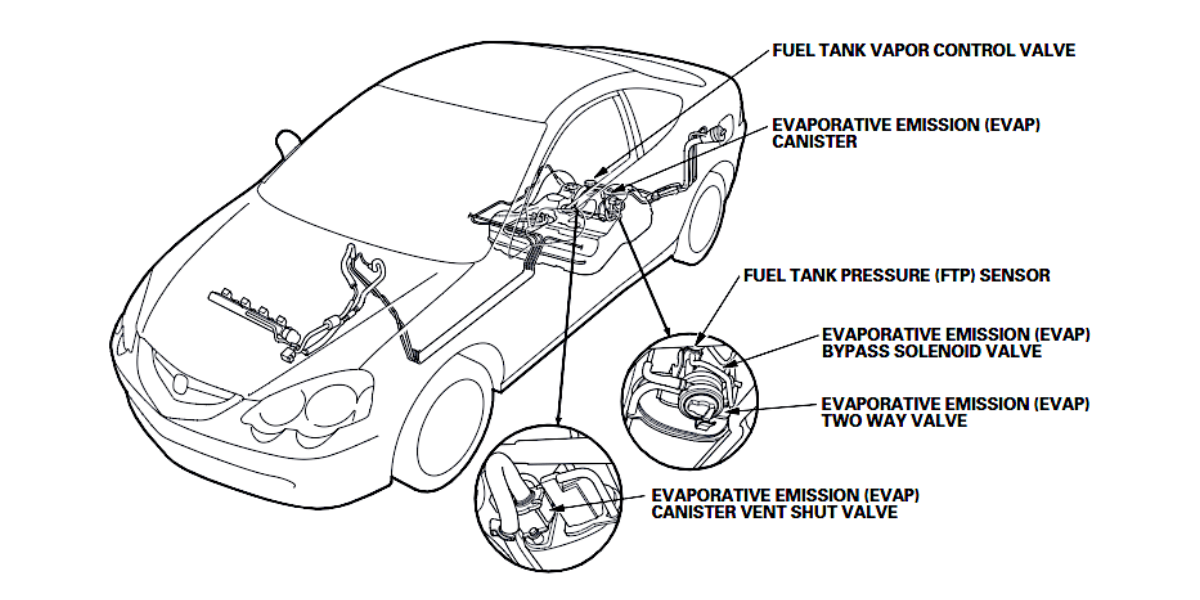 thumbnail image 2 of Evaporative Emission System Leak Detection Pump – Replaces 4861959AA 52855827AB 2 of 6