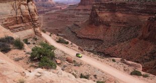 Best Off-Road Trails and Track In the US