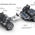 Audi A3 g-tron