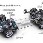 Audi A3 g-tron