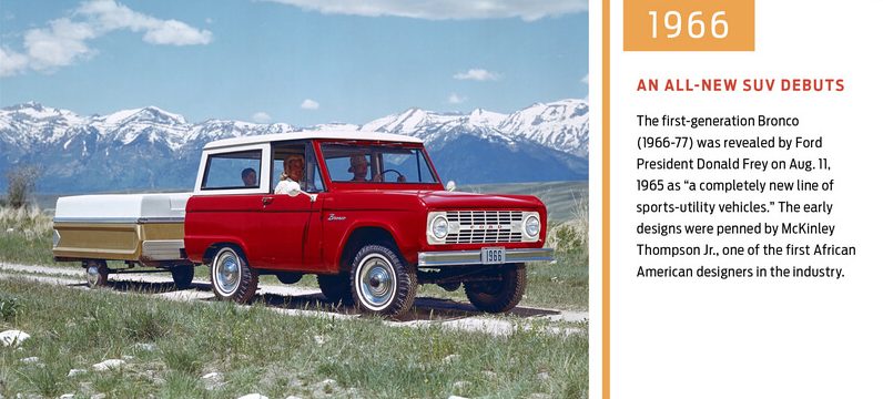 1st-gen Ford Bronco 