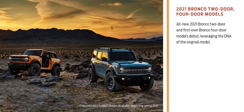 6th-gen Ford Bronco
