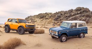 Ford Bronco History