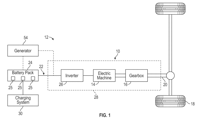 Ford F-150 range-extender patent 