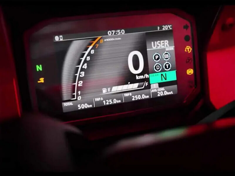 Honda Forza