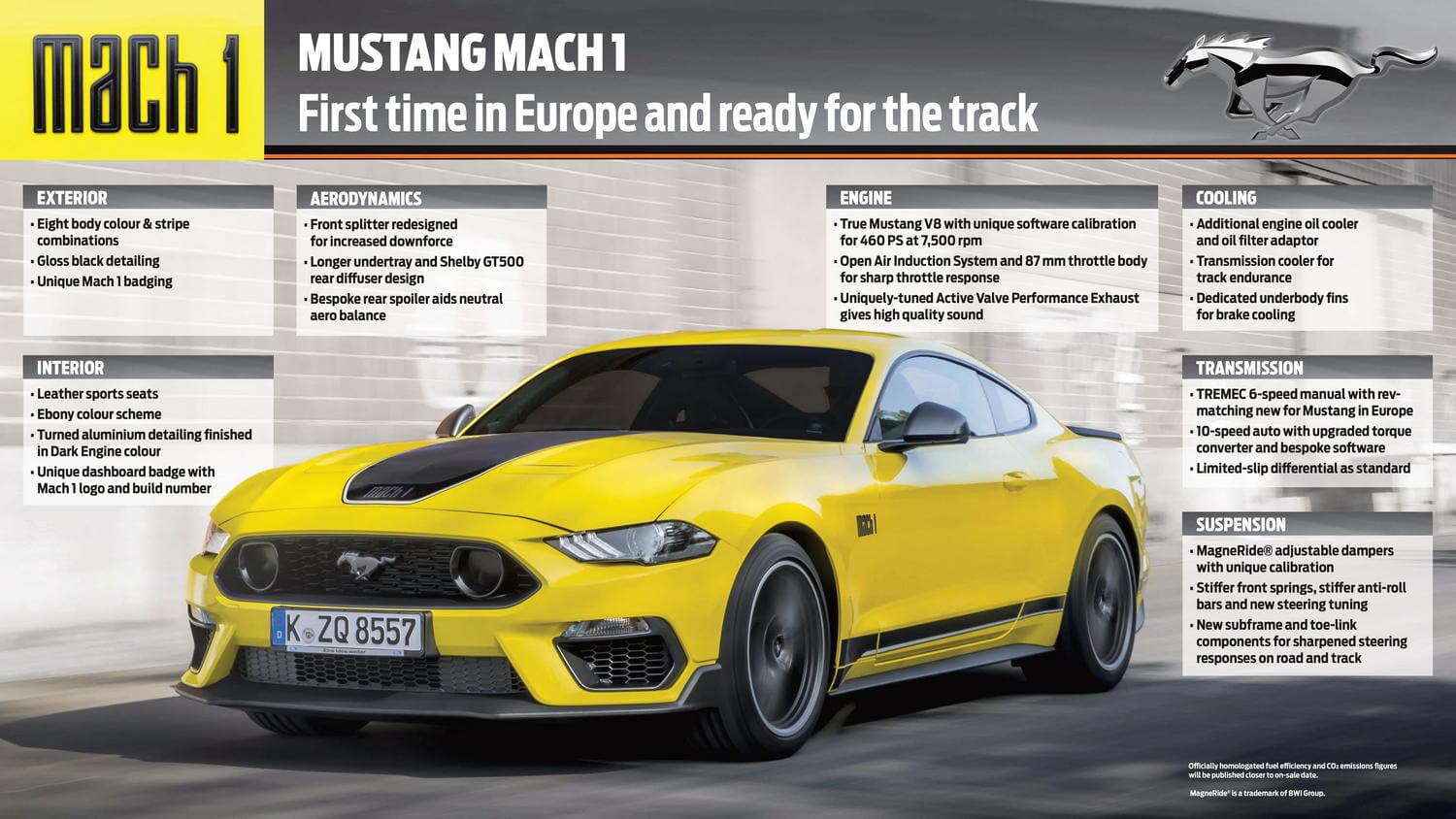 Mustang Mach 1 EU