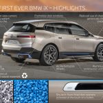 BMW iX infographic