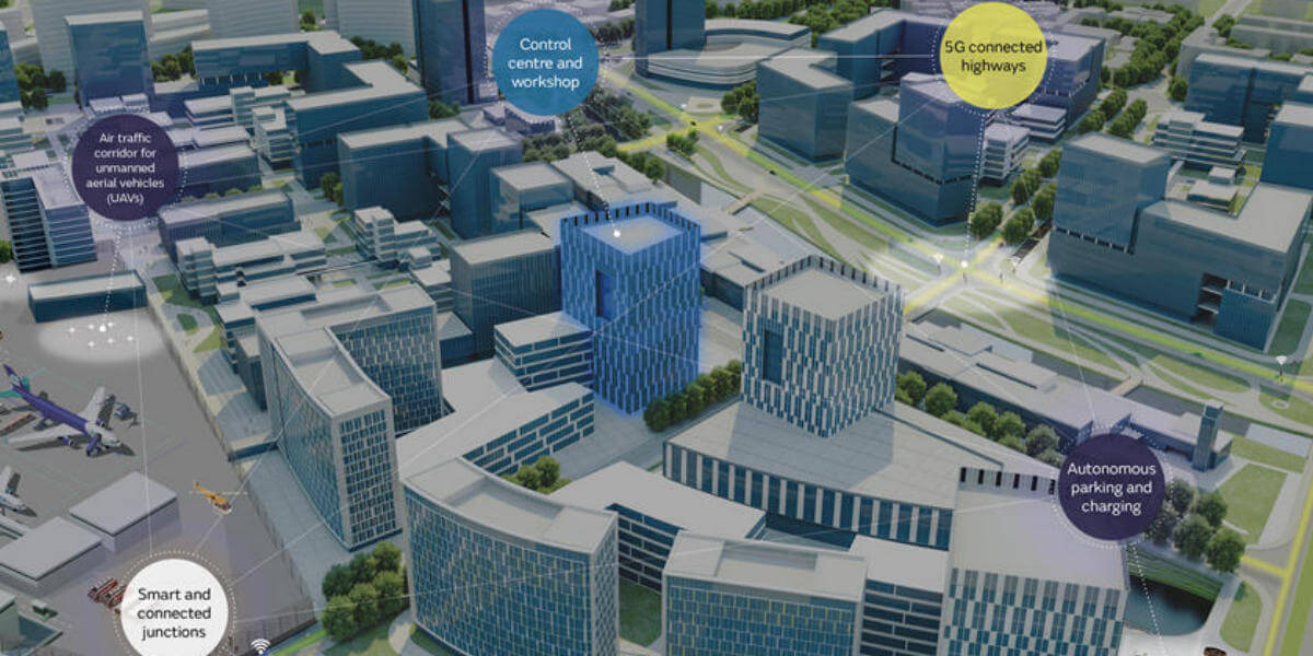 JAGUAR LAND ROVER DEVELOPS SMART CITY HUB