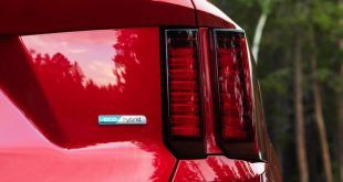 2021 Hyundai Sorento Hybrid