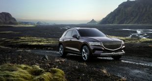 2022 Genesis GV70
