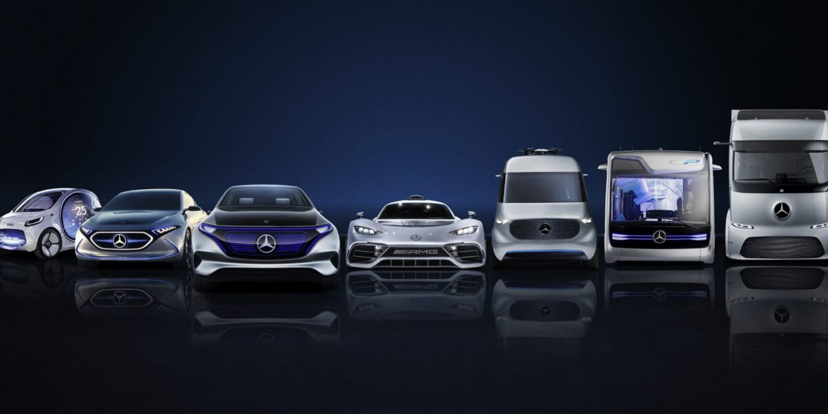 Daimler to Invest 85 Billion Toward Electrification and Digitalization