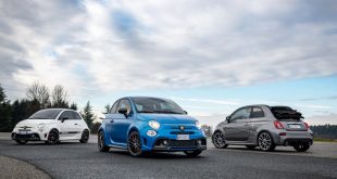2021 Fiat Abarth 595