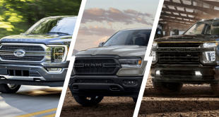 Pickup Trucks Still Dominate US Sales