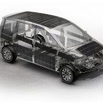 Sono Motors' Sion Solar-Powered EV