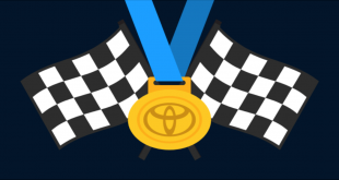 Toyota Most Googled Car Brand in 2020