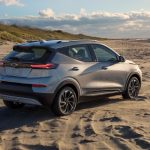 2022 Chevrolet Bolt EUV