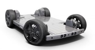 REE modular EV platform REEboard