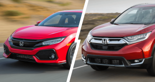 Honda Civic & CR-V Recall