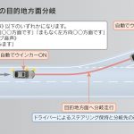 Toyota Mirai and Lexus LS 500h level 2 autonomous system