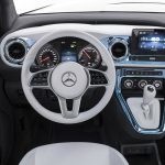 Mercedes EQT Concept