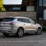 2022 Buick Enclave