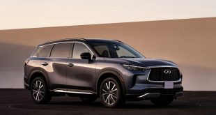 All-new 2022 INFINITI QX60