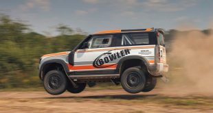 Bowler Defender