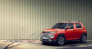 Hyundai Casper Micro SUV