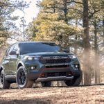 2021 Ford Explorer Timberline
