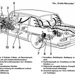 Mercedes W100 600