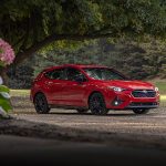 2024 Subaru Impreza