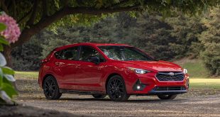 2024 Subaru Impreza