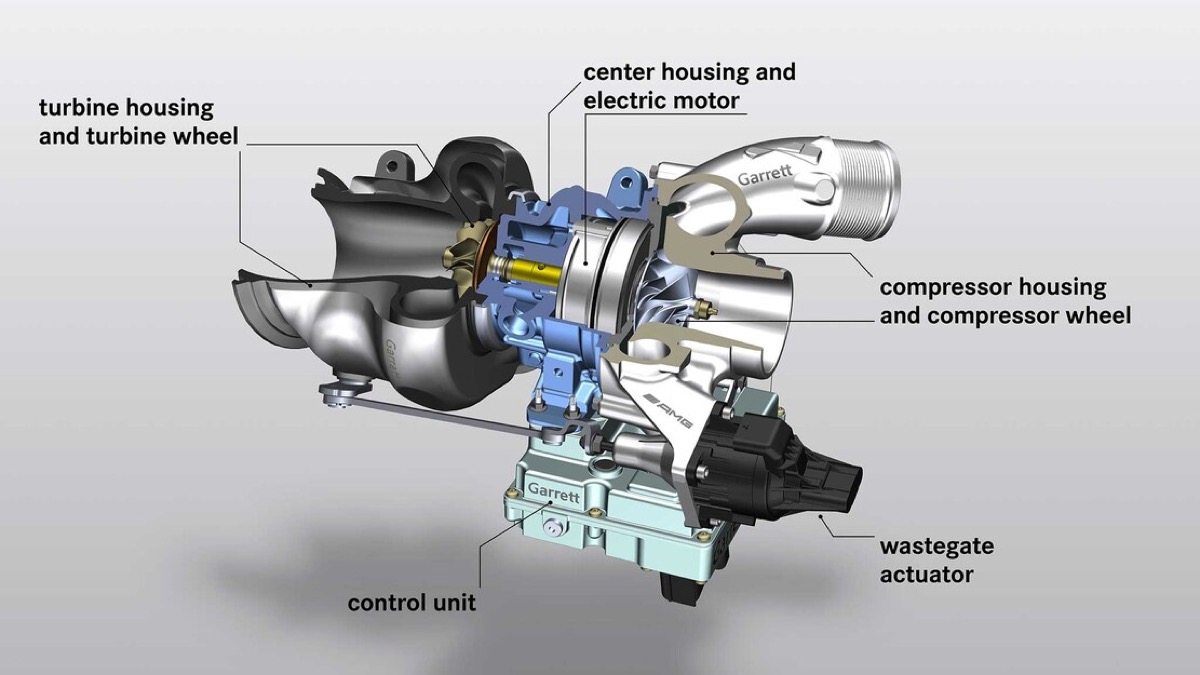 Electric Turbocharger