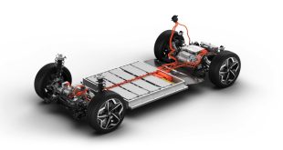 EV Battery