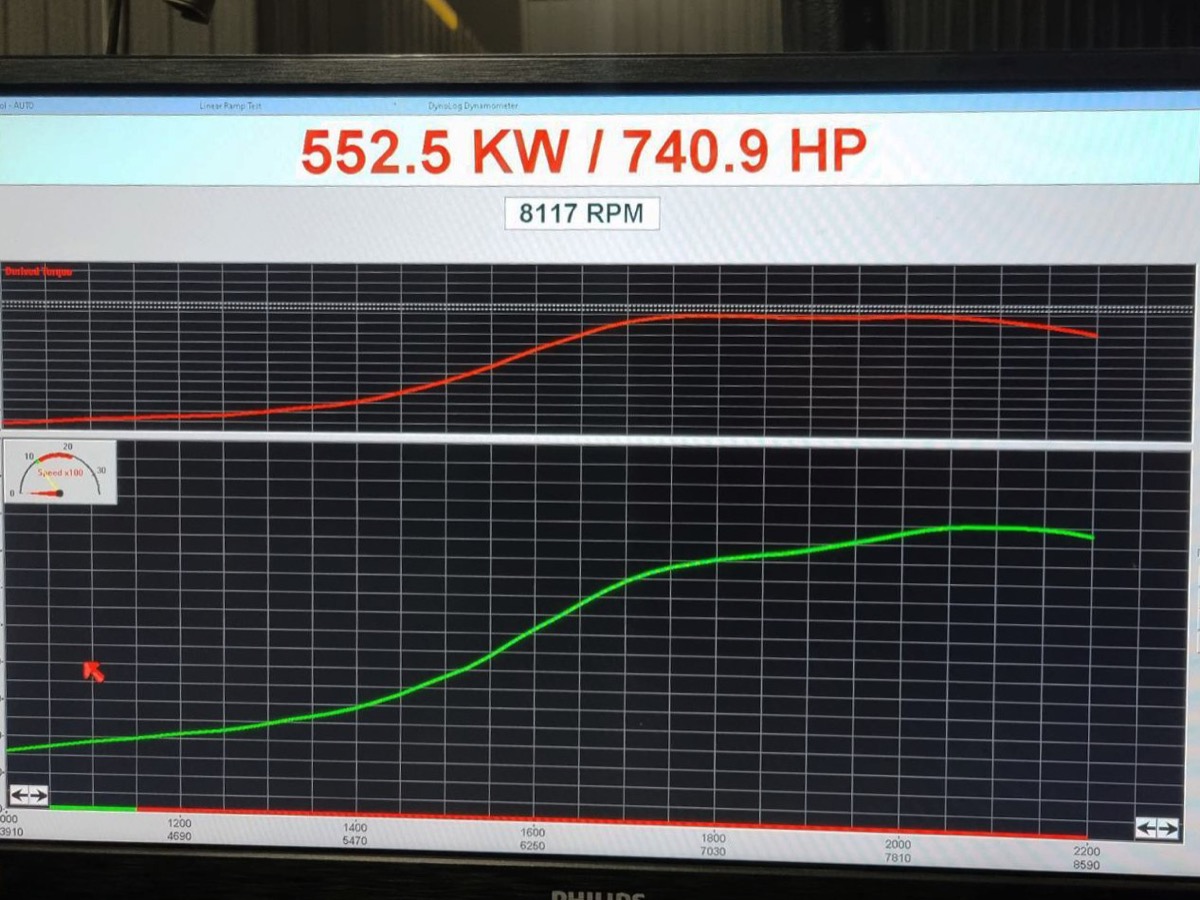 740HP Toyota GR Yaris