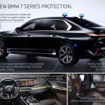 The First-Ever BMW i7 Protection, The New BMW 7 Series Protection