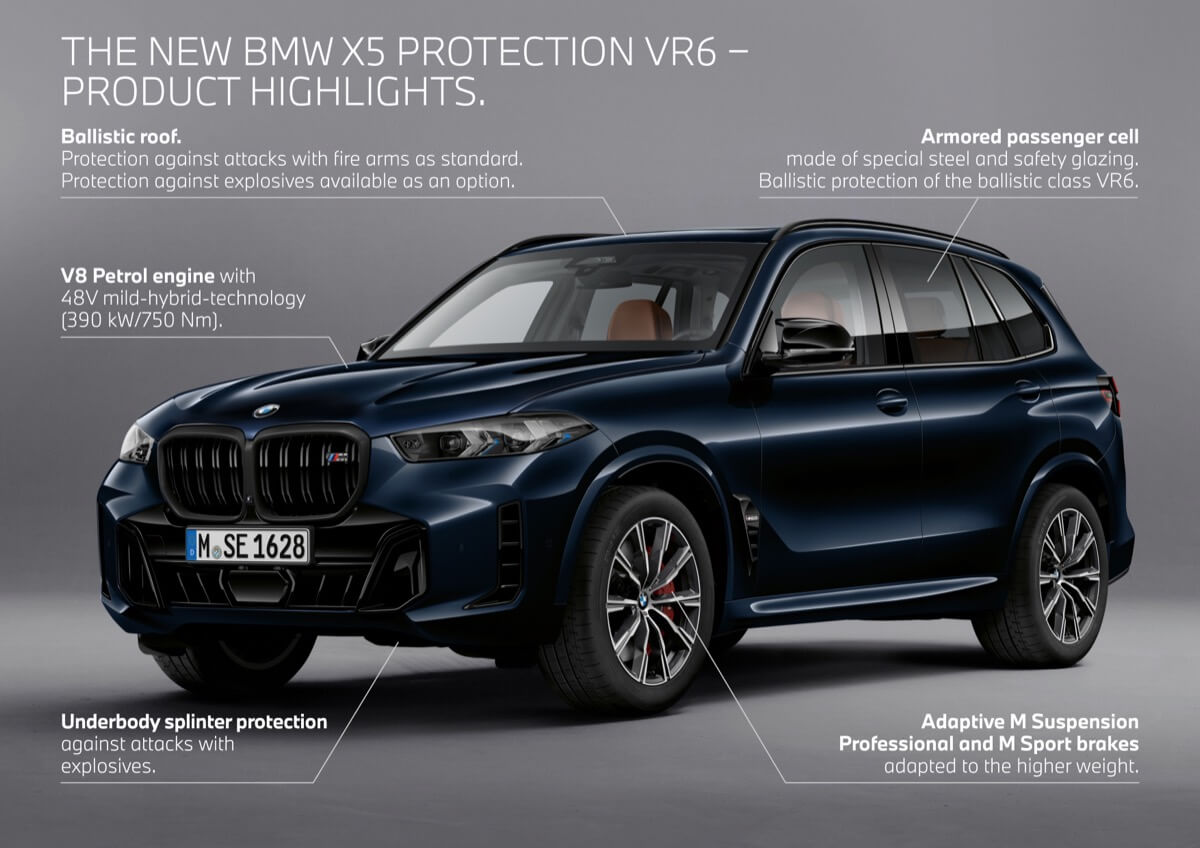  The New BMW X5 Protection VR6