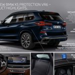 The New BMW X5 Protection VR6