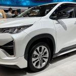 Toyota Innova Zenix