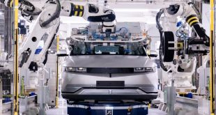 EV Growth May Finally Slow Down in 2024, But There's No Sign of Stopping