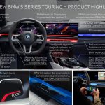 BMW 5 Series Touring