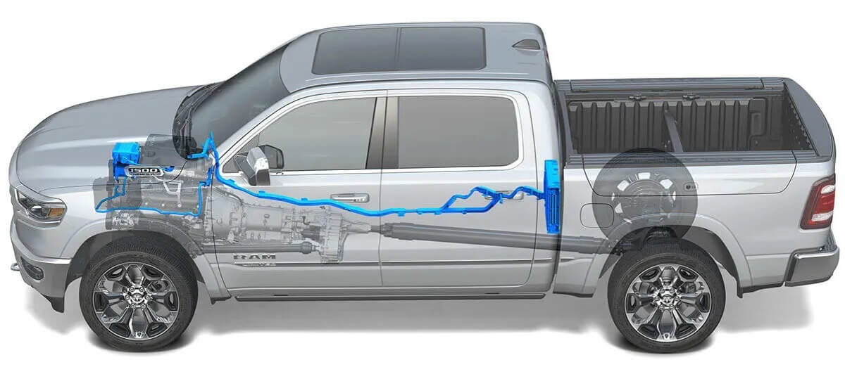 Ram 1500 48v