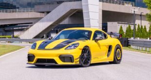 Manthey Kit for 718 Cayman GT4 RS