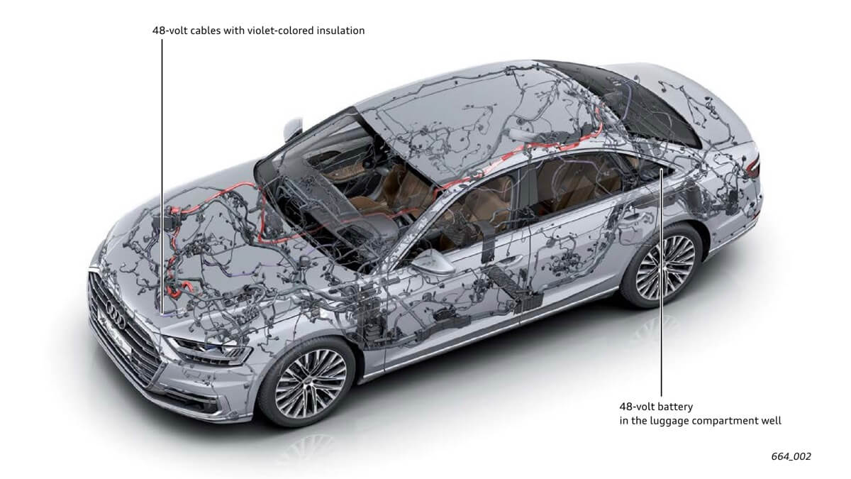 Audi A8 48-Volt Architecture
